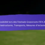 Impact à long terme des festivals de base de la FIFA 2025 : développement communautaire, engagement des jeunes, fidélisation