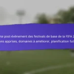 Rôle de la technologie dans l’engagement communautaire lors des festivals de base de la FIFA 2025 : applications, plateformes, retours d’expérience