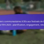 Implication de la communauté dans les festivals de base de la FIFA 2025 : Partenariats locaux, Rôles de bénévoles, Participation