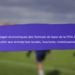 Retour de la communauté sur les résultats des Festivals de Grassroots FIFA 2025 : Enquêtes, Témoignages, Suggestions