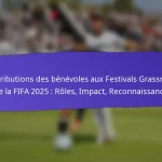 Résultats en matière de santé et de sécurité des festivals de base de la FIFA 2025 : Protocoles, retours des participants, améliorations