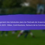Résultats en matière de santé et de sécurité des festivals de base de la FIFA 2025 : Protocoles, retours des participants, améliorations