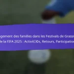 Rétention des participants après les festivals de base FIFA 2025 : Suivi, engagement, construction de communauté