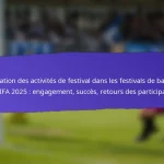 Retour de la communauté sur les résultats des Festivals de Grassroots FIFA 2025 : Enquêtes, Témoignages, Suggestions