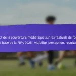 Analyse post-événement des festivals de base de la FIFA 2025 : leçons apprises, domaines à améliorer, planification future
