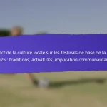 Impact des festivals de base de la FIFA sur les communautés locales en 2025 : cohésion sociale, engagement, développement
