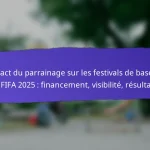 Rôle des leaders communautaires dans les festivals de base de la FIFA 2025 : implication, influence, résultats
