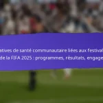 Rôle des leaders communautaires dans les festivals de base de la FIFA 2025 : implication, influence, résultats