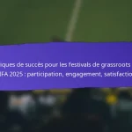 Leçons tirées des Festivals de Football de Base de la FIFA 2025 : Succès, Défis, Améliorations Futures