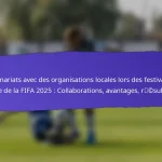 Programmes de formation des bénévoles pour les festivals de base de la FIFA 2025 : préparation, efficacité, retour d’expérience