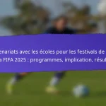 Analyse comparative des festivals de base de la FIFA 2025 : différences régionales, taux de participation, résultats