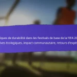 Initiatives de santé communautaire liées aux festivals de base de la FIFA 2025 : programmes, résultats, engagement