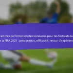 Partenariats avec des organisations locales lors des festivals de base de la FIFA 2025 : Collaborations, avantages, résultats