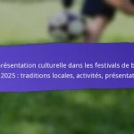 Implication des Écoles dans les Festivals Grassroots de la FIFA 2025 : Programmes, Engagement des Étudiants, Résultats