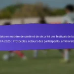 Contributions des bénévoles aux Festivals Grassroots de la FIFA 2025 : Rôles, Impact, Reconnaissance