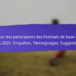Partenariats avec des organisations locales lors des festivals de base de la FIFA 2025 : Collaborations, avantages, résultats