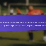 Programmes de formation des bénévoles pour les festivals de base de la FIFA 2025 : préparation, efficacité, retour d’expérience