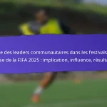 Initiatives de santé communautaire liées aux festivals de base de la FIFA 2025 : programmes, résultats, engagement
